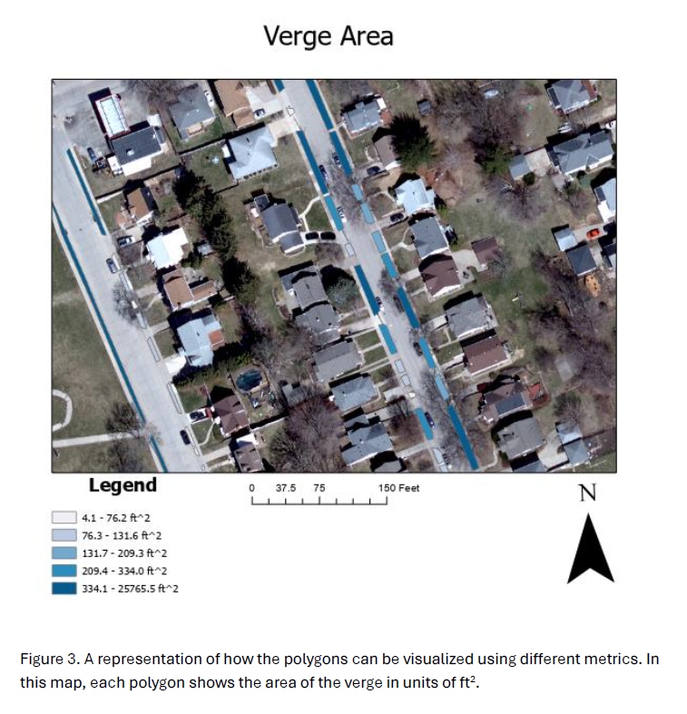 Verge Area